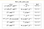 تاریخ حذف و اضافه