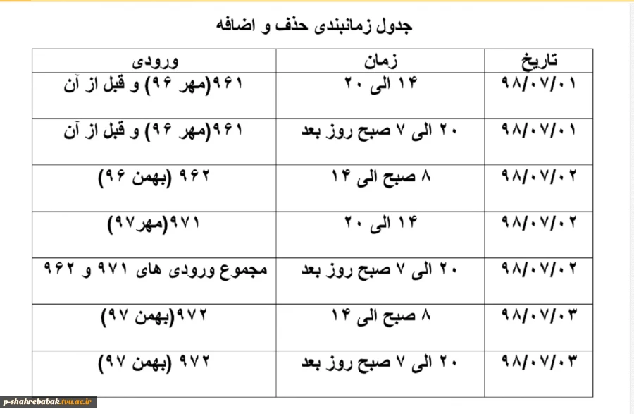 تاریخ حذف و اضافه