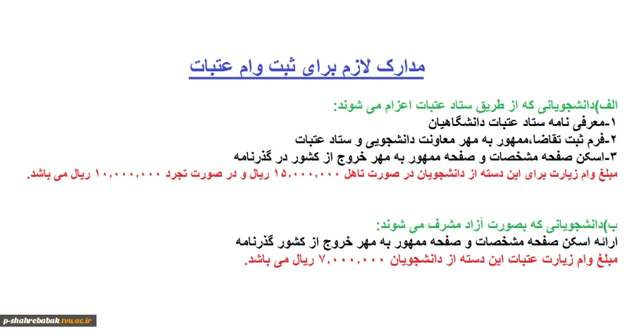 ثبت وام عتبات