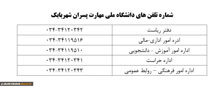 ارتباط با مسئولین آموزشکده